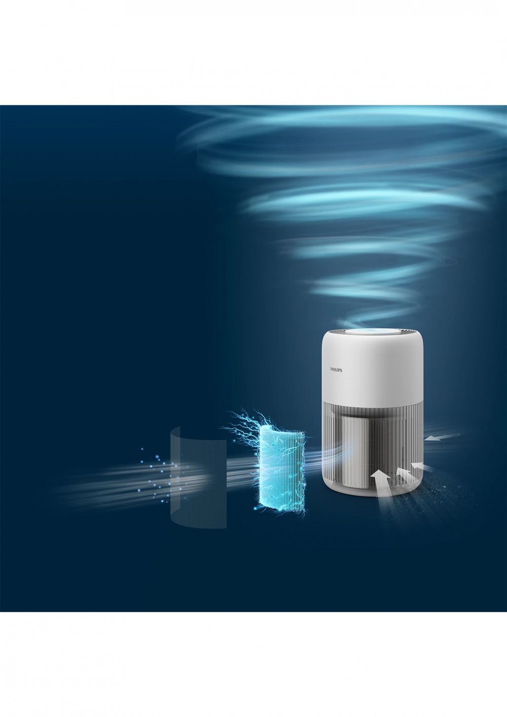 Air Purifier (250)m3/h, Captures 99.97% allergens