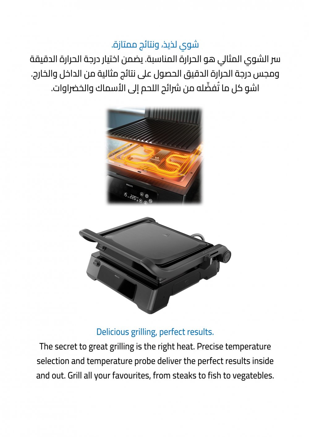 Grill (1800-2200)W, (8) Functions, Food Thermometer